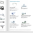 Official Attwood catalogue page identifying 3890-1 and 3890-3 90-degree thread-to-barb connector specifications