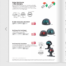 Official Attwood catalogue page identifying the 5045-7 Pulsar bi-colour deck-mount sidelight