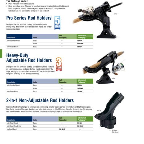 Attwood Pro Series 5010-4 Catalogue Specification Attwood catalogue page identifying black Pro Series rod holder with Combo Mount as part 5010-4